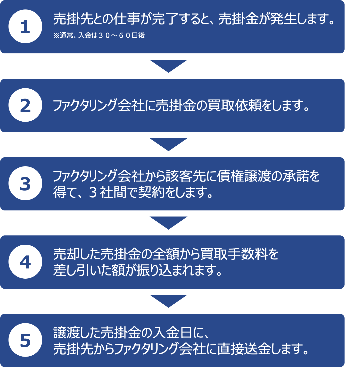 3co_110_re-flowimage